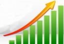 Indian corporates to double capital spending to $800-$850 billion over next 5 years