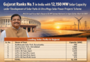 Gujarat Leads India in Solar Power with 12,150 MW Capacity under Solar Park Scheme