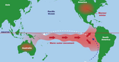 WMO says El Nino increases risk of extreme weather