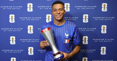 FIFA WC: Mbappe shatters all-time knockout goals record; pips Messi to lead Golden Boot race